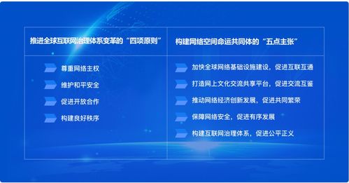 世界互聯網大會官網全新亮相 四大亮點不容錯過